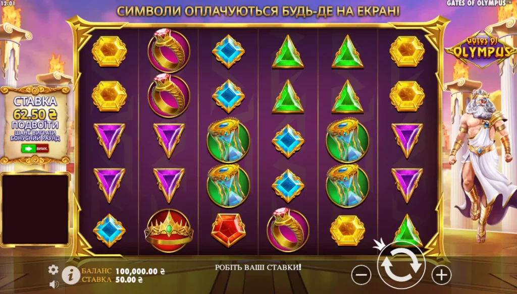 Характеристика игрового автомата Gates Of Olympus