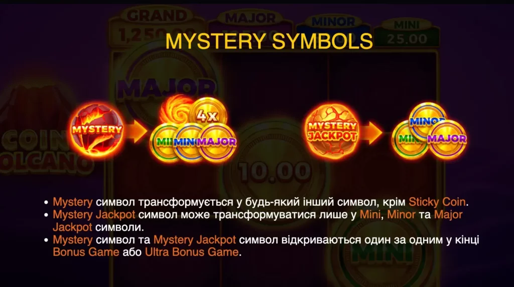 Спеціальні символи: Wild, Scatter, Bonus