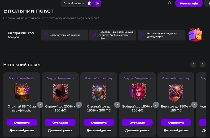 Бонусна політика та акції 2К казино